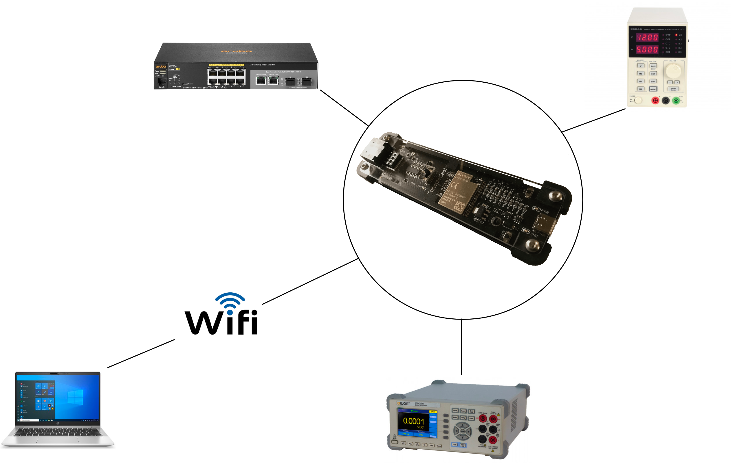 Connect over Wifi